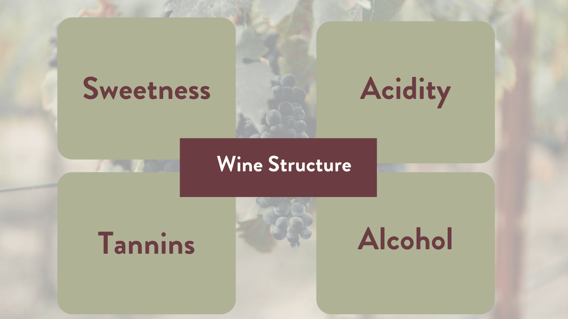 The Structure of Wine